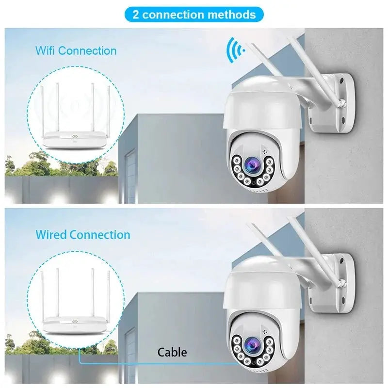 8MP 4K Wireless PTZ Camera AI Auto Tracking Color Night Vision CCTV iCsee - stepyours.com