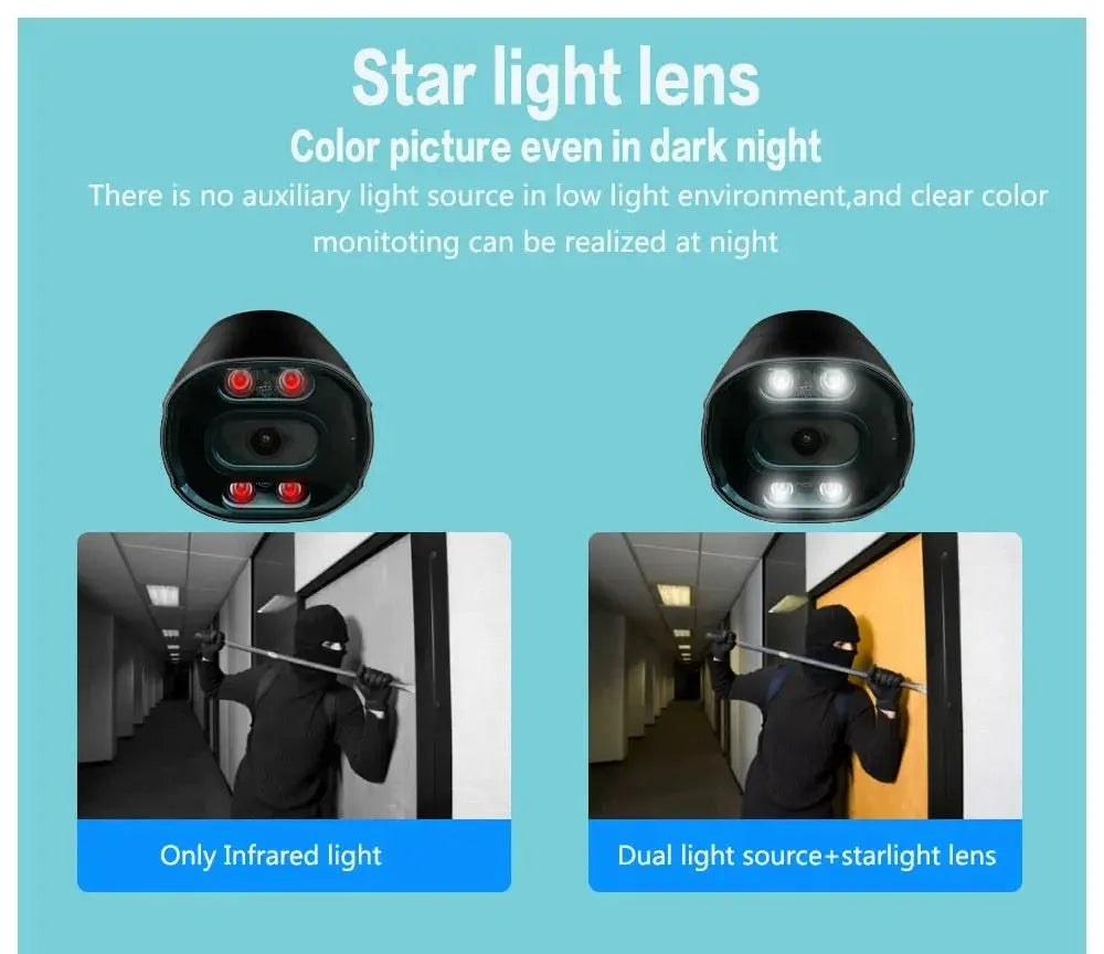 4K 8MP Outdoor Security IP Turret Camera PoE Onvif With Human Detection - stepyours.com