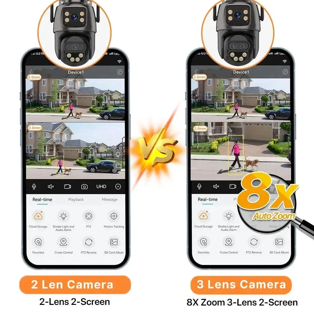 WONSDAR Outdoor WiFi IP Camera - 8x Zoom Triple Lens PTZ With Auto Tracking - stepyours.com