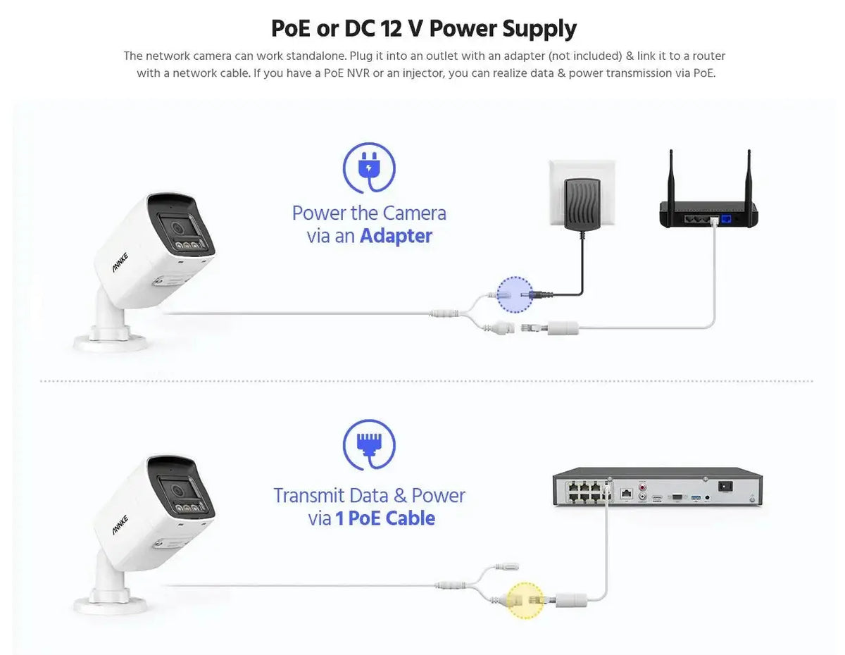 ANNKE 12MP Outdoor Dual Light PoE Security Camera IP67 Night Vision C1200 - stepyours.com