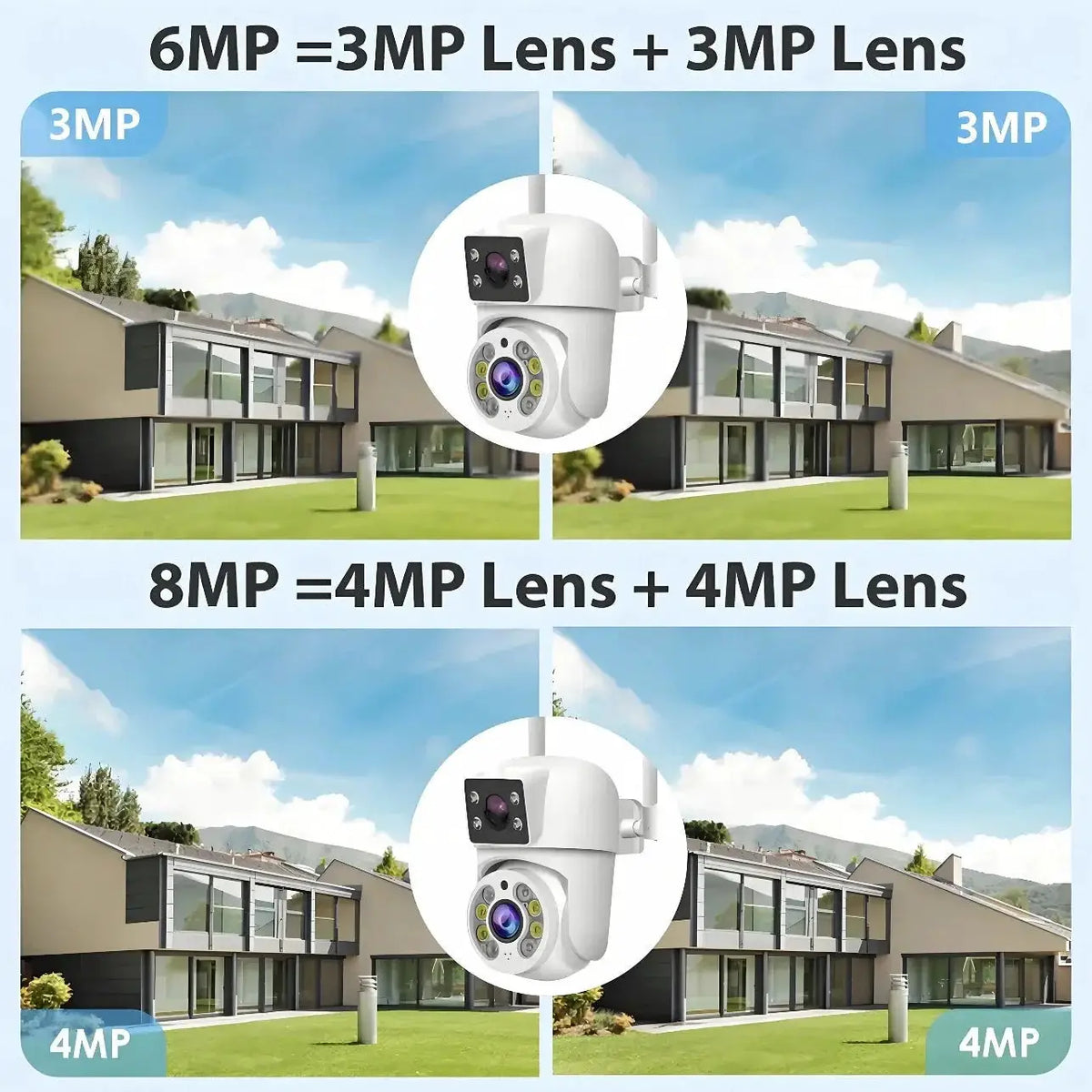 Tuya 8MP WiFi PTZ IP Camera With Dual Lens And Dual Screen Night Vision Outdoor - stepyours.com