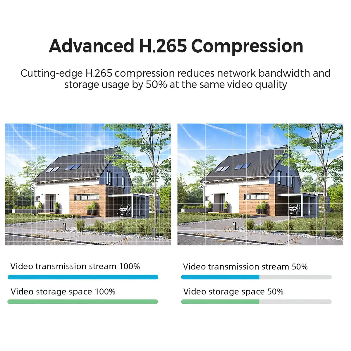 12MP Outdoor WiFi Camera - With 3 Lens PTZ AI Tracking For ICSEE App - stepyours.com