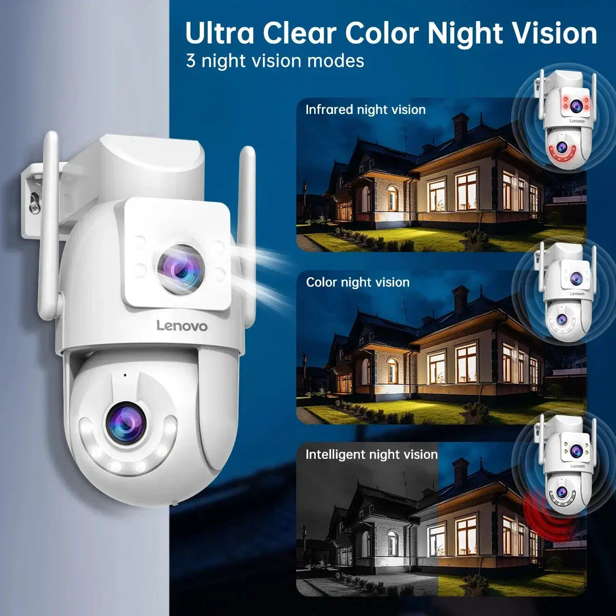 Lenovo 4K Outdoor WiFi Surveillance Camera Dual Lens PTZ IP - Tredruns