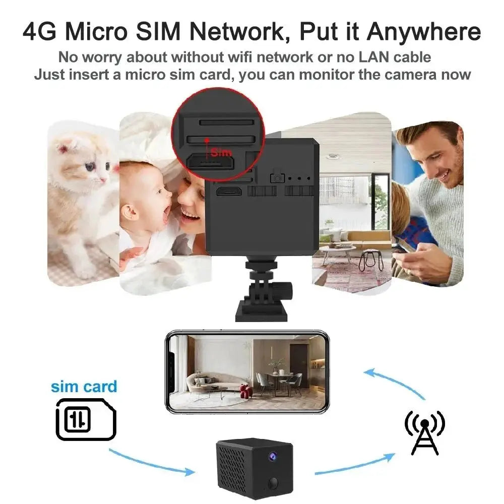 5MP Mini Camera 4G IP CCTV Two Way Audio 3000mAh Battery 64GB Night Vision - stepyours.com