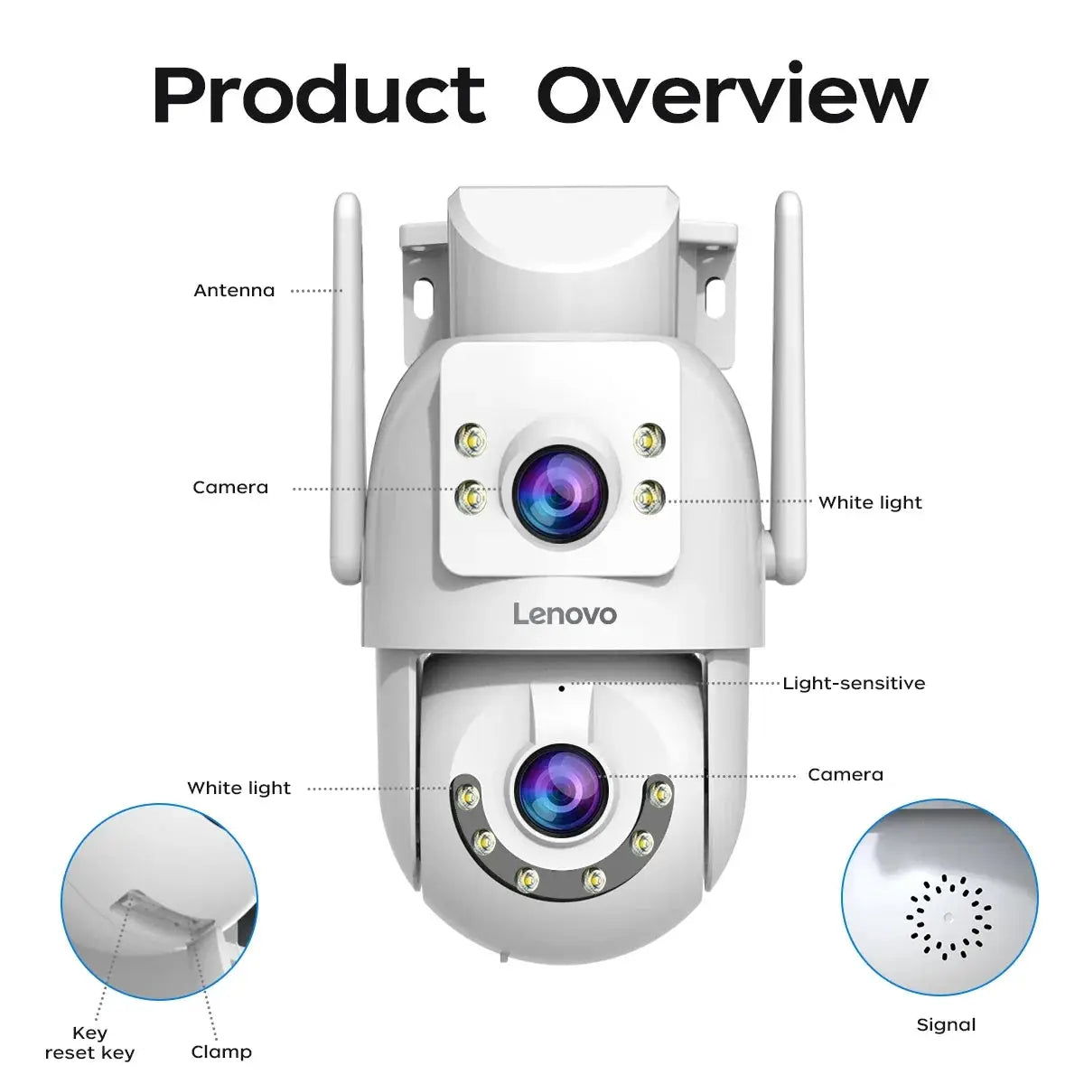 Lenovo HD PTZ Outdoor Camera Dual Lens 6MP With Auto Tracking - 5G WiFi by stepyours.com