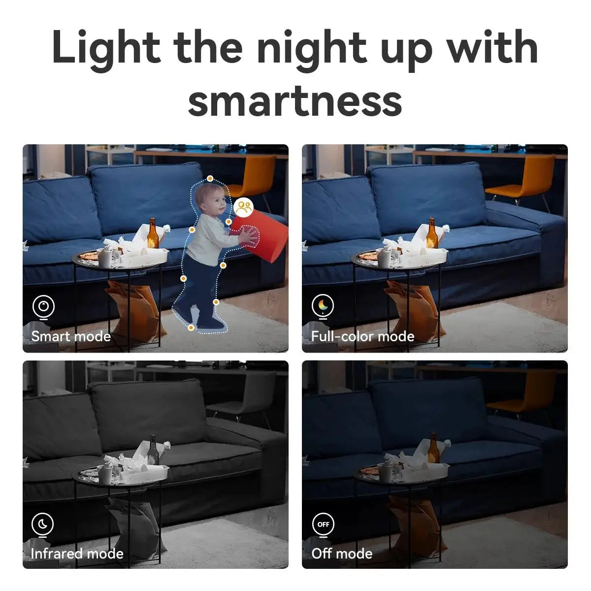 IMOU Ranger Mini 3/5MP IP Camera - 360 Degree Coverage With Smart Detection - stepyours.com