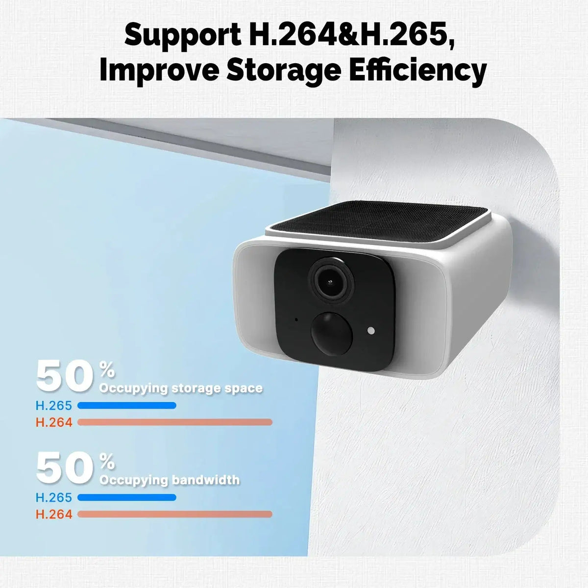 MOES Solar Powered WiFi Security Camera 4MP IP65 Waterproof Alexa Google Home - stepyours.com
