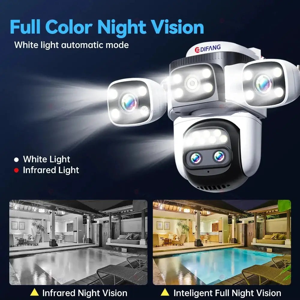 Smart Outdoor WiFi 6 Camera 20MP 10x Optical Zoom PTZ Auto Tracking Waterproof - stepyours.com