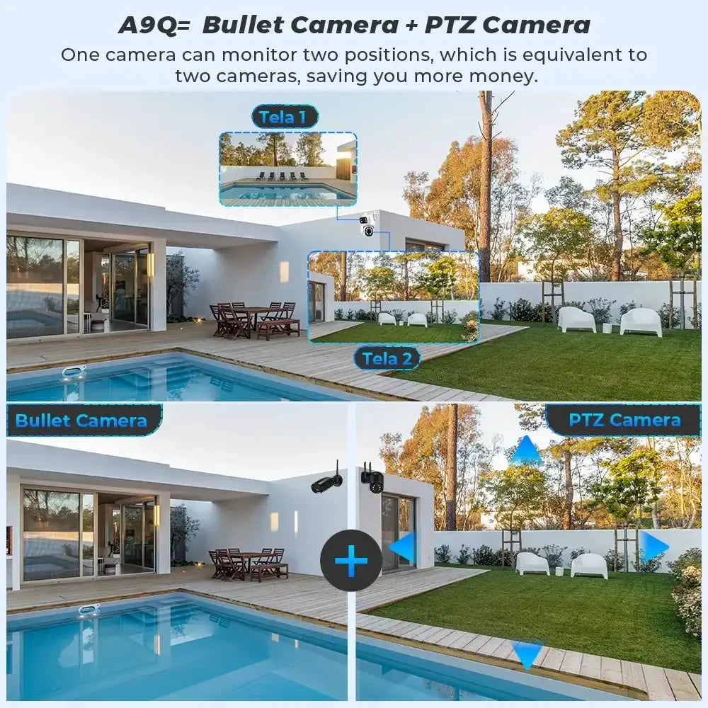 BESDER O-Kam Pro - Dual Screen 4K Outdoor PTZ WiFi Camera With Human Detection by stepyours.com