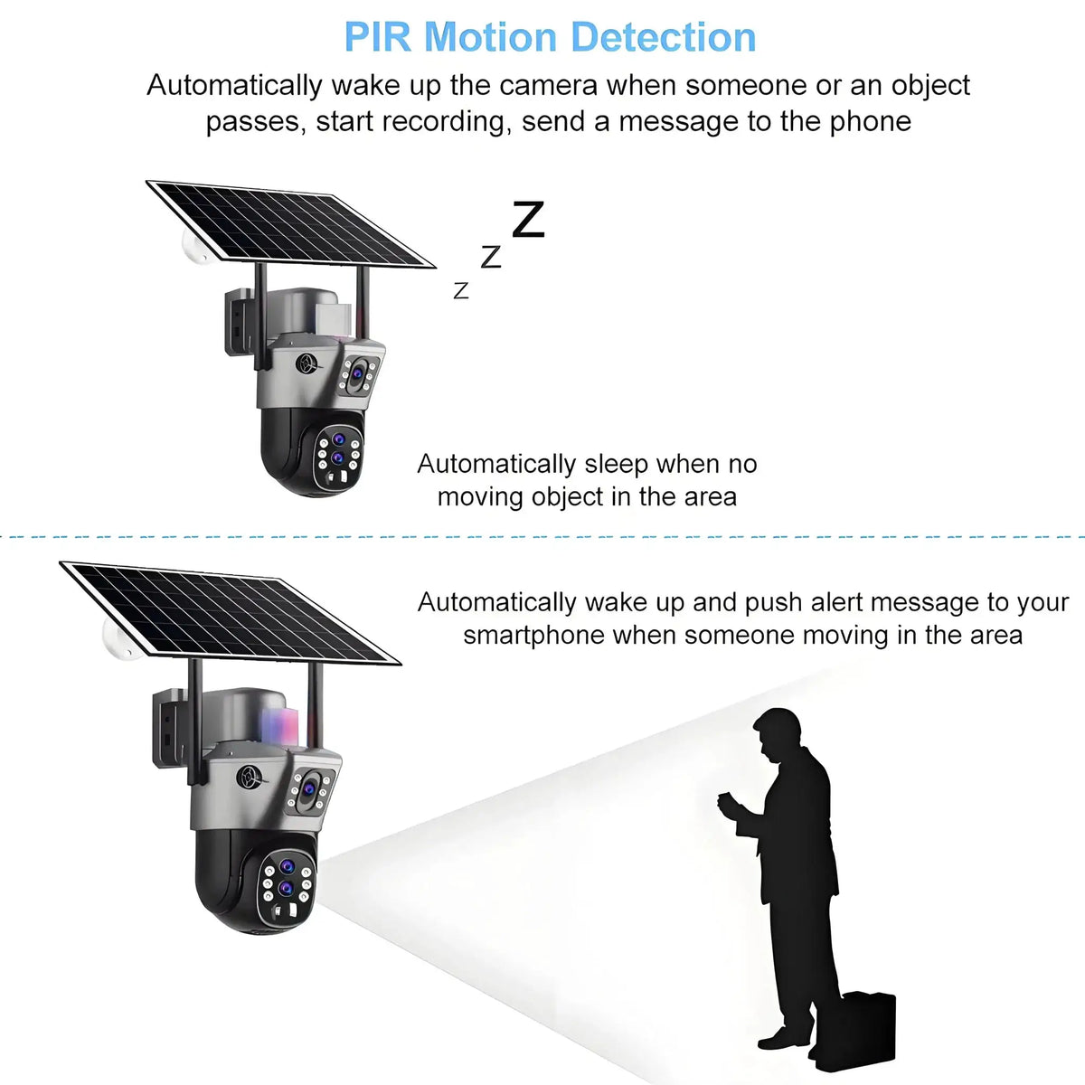 4G Solar Camera Outdoor 6K 12MP Tri Lens Night Vision IP PTZ Surveillance Pro - stepyours.com