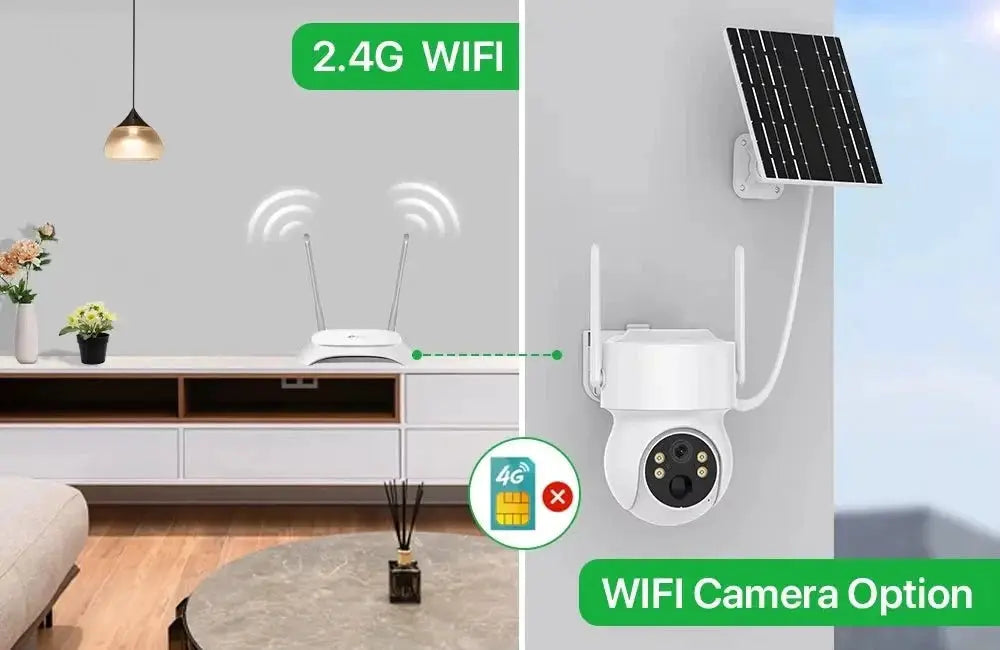 WiFi PTZ Solar Outdoor Camera 3MP 355 Pan 90 Tilt With iCsee App - stepyours.com