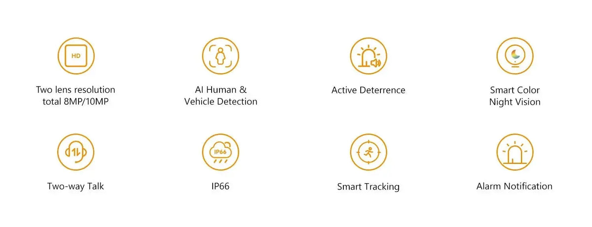 IMOU Dual Lens Outdoor PT Camera 360 AI Security With Human And Vehicle Alerts - stepyours.com