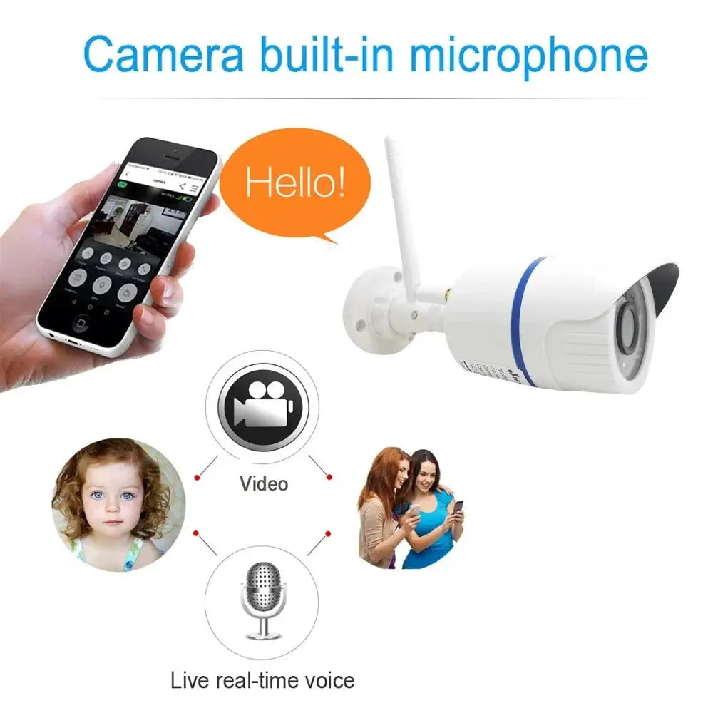 Camhipro Outdoor WiFi IP Camera 5MP 1080P With Instant Motion Alerts - stepyours.com