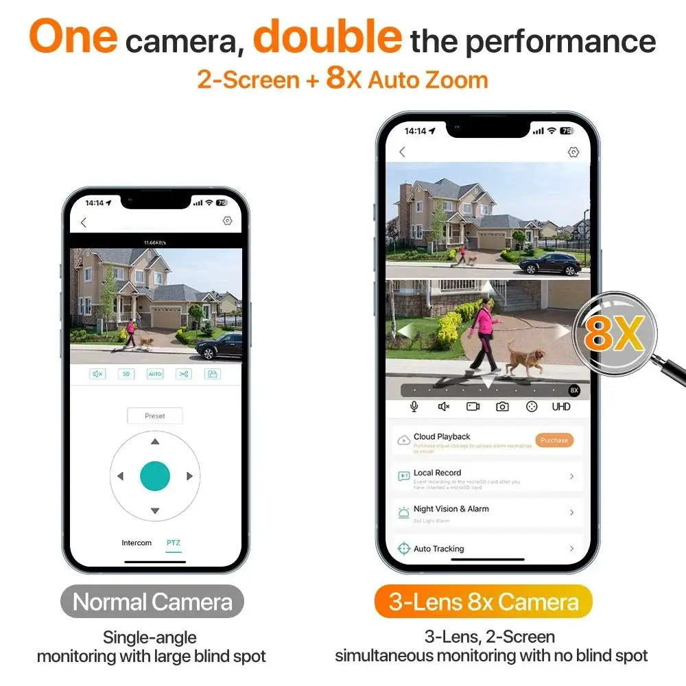 WONSDAR Outdoor WiFi IP Camera - 8x Zoom Triple Lens PTZ With Auto Tracking - stepyours.com