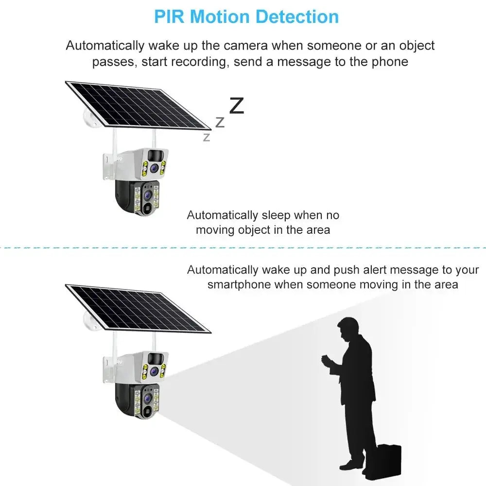 V380 Pro Solar 8MP 4K Wireless Camera - Dual Lens, 4G PIR Night Vision - stepyours.com