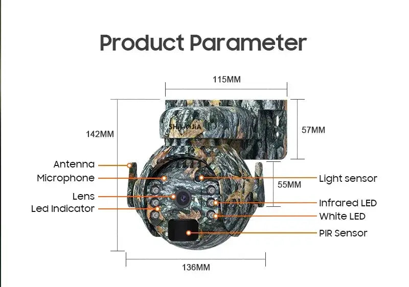 SHIWOJIA 3MP 4G Solar Cameras Wireless 360 Degree PTZ