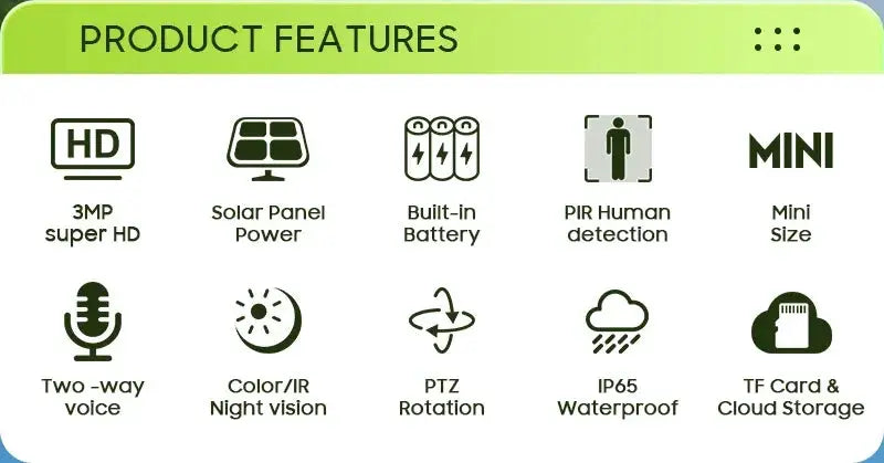 Tuya 3MP Solar Camera Outdoor WiFi Alexa 4G LTE SIM Light