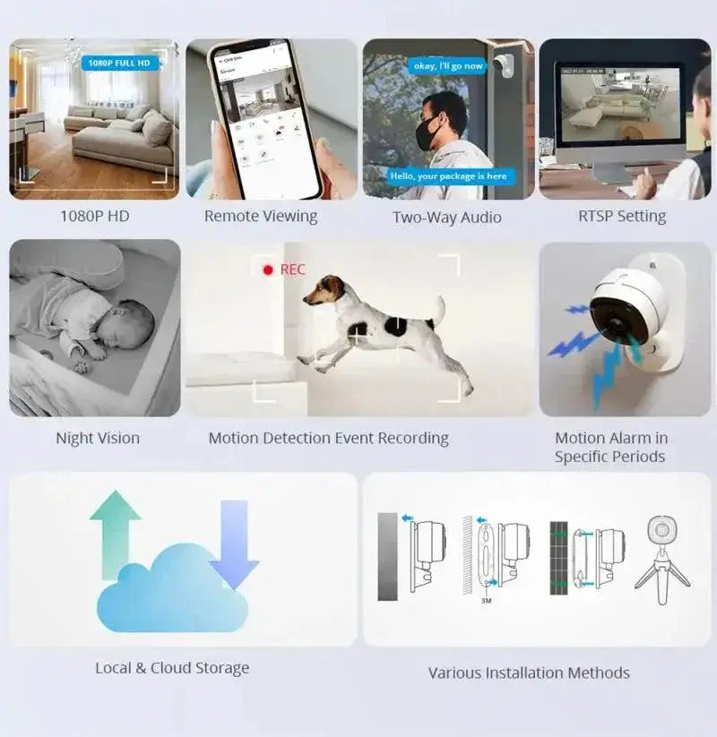 Sonoff Slim 1080P Security Cam Night Vision Alexa Compatible