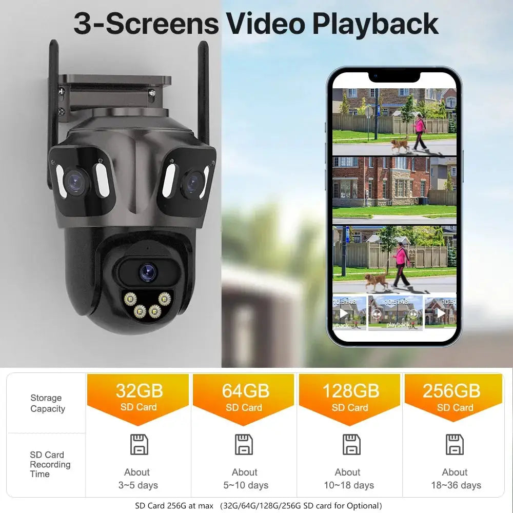 WONSDAR Three Screen WIFI IP Camera Outdoor - Dual Lens AI Human Detection Hooks by stepyours.com