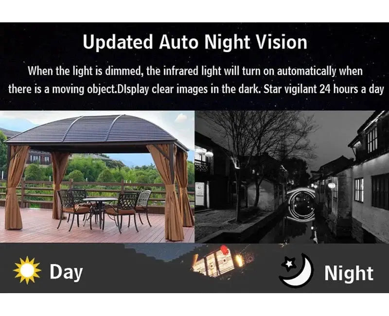 Camhipro Outdoor WiFi IP Camera 5MP 1080P With Instant Motion Alerts - stepyours.com