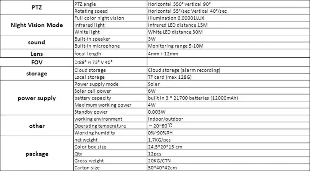 INQMEGA 8MP 4G SIM Card WiFi Solar Camera Outdoor Security