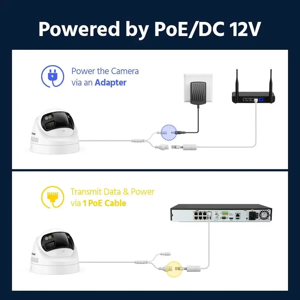 ANNKE 8MP Dual Lens Security Camera With Human Detection And Two Way Audio PoE - stepyours.com