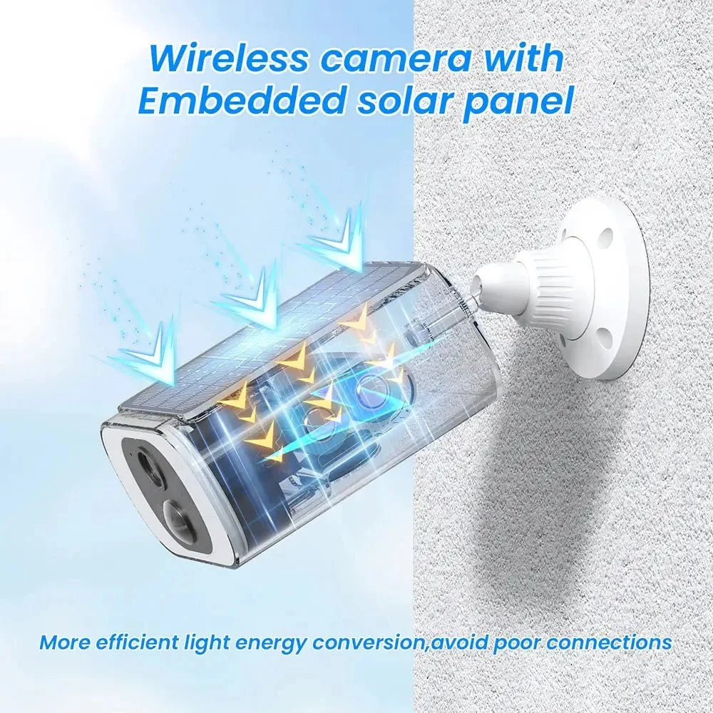 ANRAN Outdoor Solar Wireless WiFi Camera With 3MP Color Night Vision Floodlight