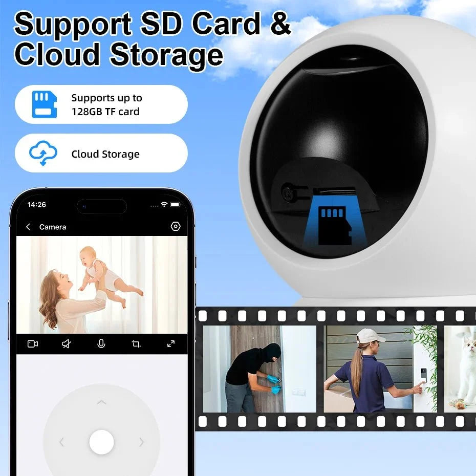 Fuers 5MP WiFi Camera - Automatic Tracking For Tuya Smart Home Security Hub Plus