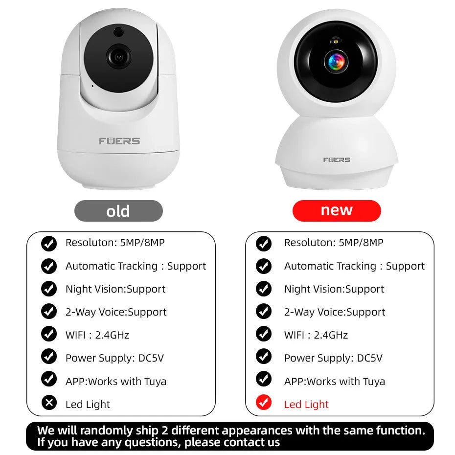 Fuers 5MP WiFi Camera - Automatic Tracking For Tuya Smart Home Security Hub Plus