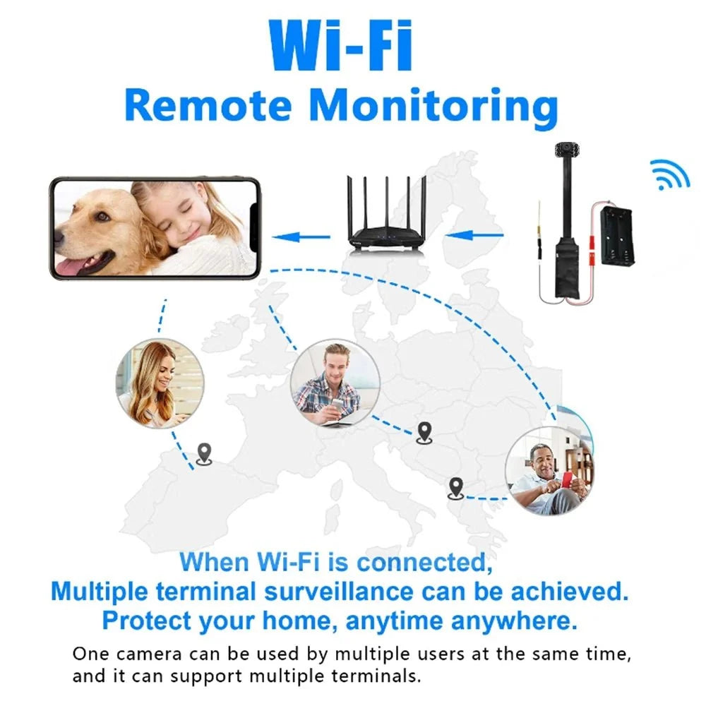 HomeGuard Mini WiFi Camera - 1080P Full HD Night Vision Remote Monitoring Pro AI