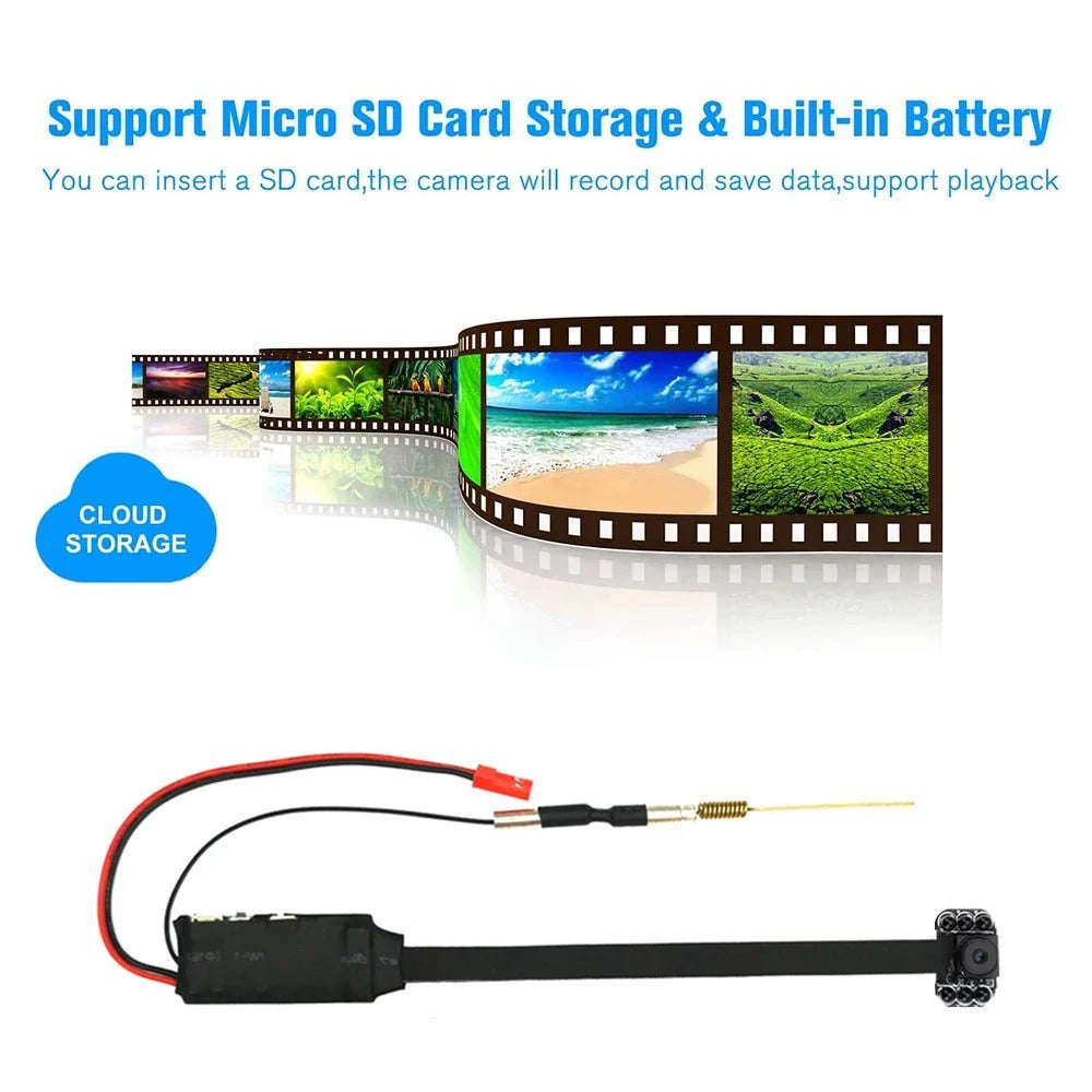 HomeGuard Mini WiFi Camera - 1080P Full HD Night Vision Remote Monitoring Pro AI