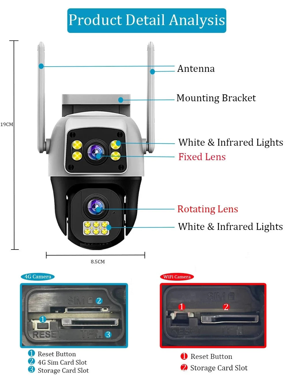 LumenGuard 8MP Dual Lens 4G Outdoor Camera PTZ Surveillance With AI Detection HD