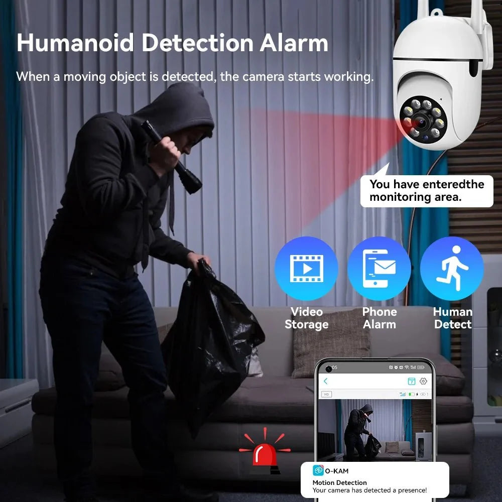 Reliable Indoor Camera for Home Security