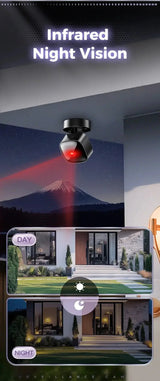 4K 360 Degree WiFi Mini Security Camera Night Vision Smart Home Ready