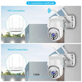 8MP 4K Wireless PTZ Camera AI Auto Tracking Color Night Vision CCTV iCsee - stepyours.com