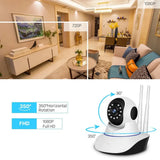 Susikum 1080P WiFi IP Camera With Two Way Audio Pan Tilt RJ45 Port - stepyours.com