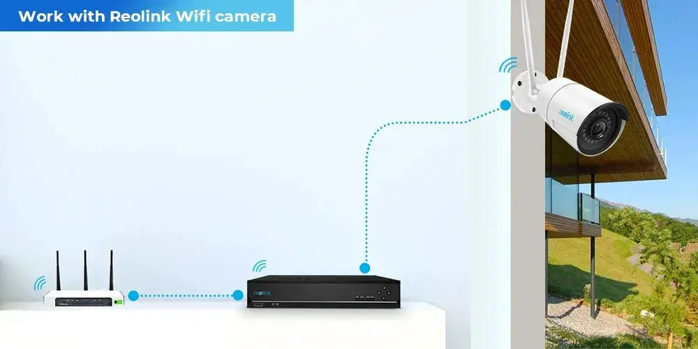 Reolink 8CH 4K Security Camera System 8MP IP Cameras Kit Pro