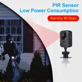 MD29 HD Mini Body Camera 1080P Security Pocket Cameras Motion Activated Small Nanny Cam for Cars Standby Espia Webcam 8H Working