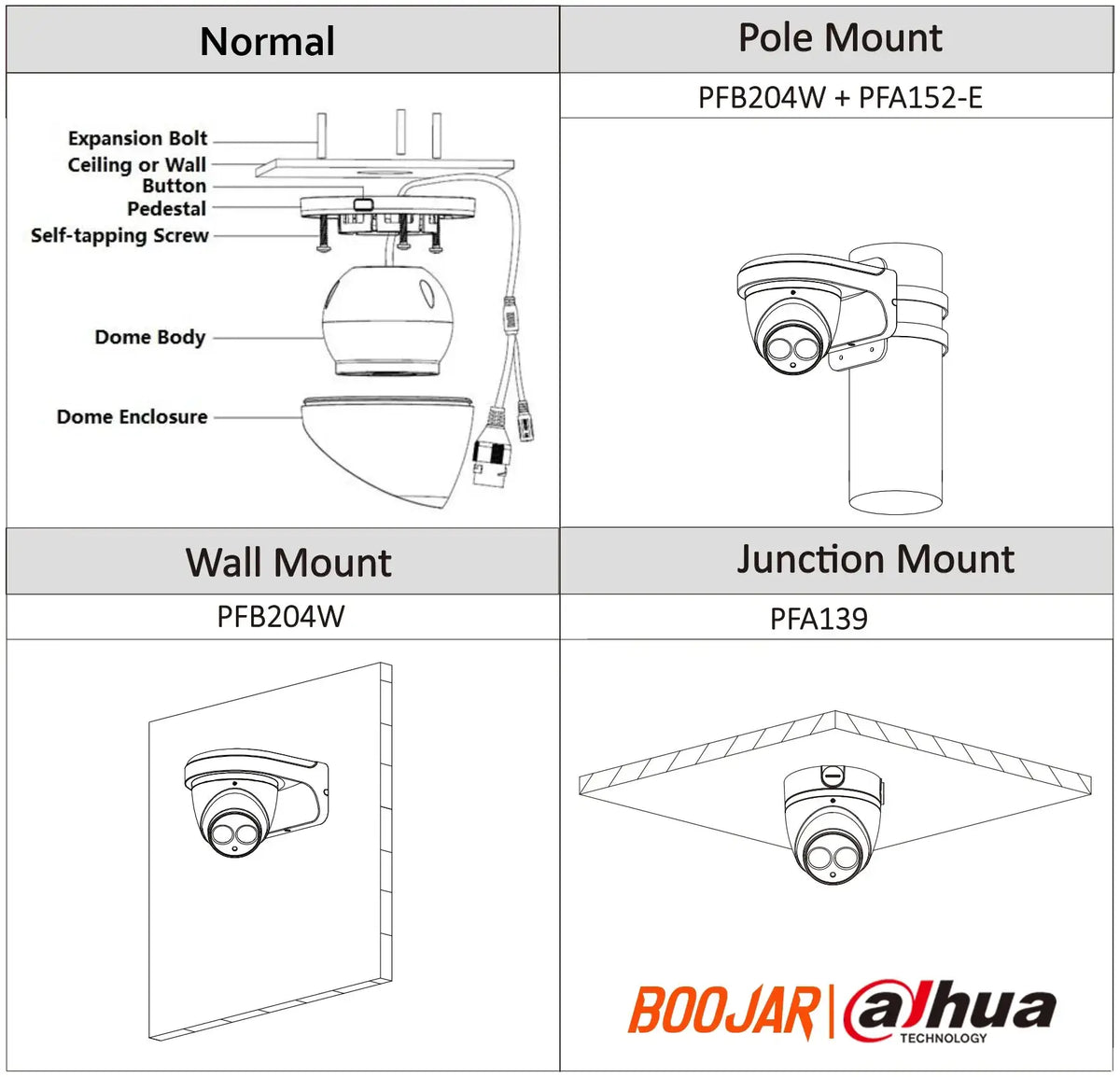 Dahua IPC - HDW4631C - A 6MP PoE Dome IP Camera - Multilingual Firmware, IP67 - stepyours.com