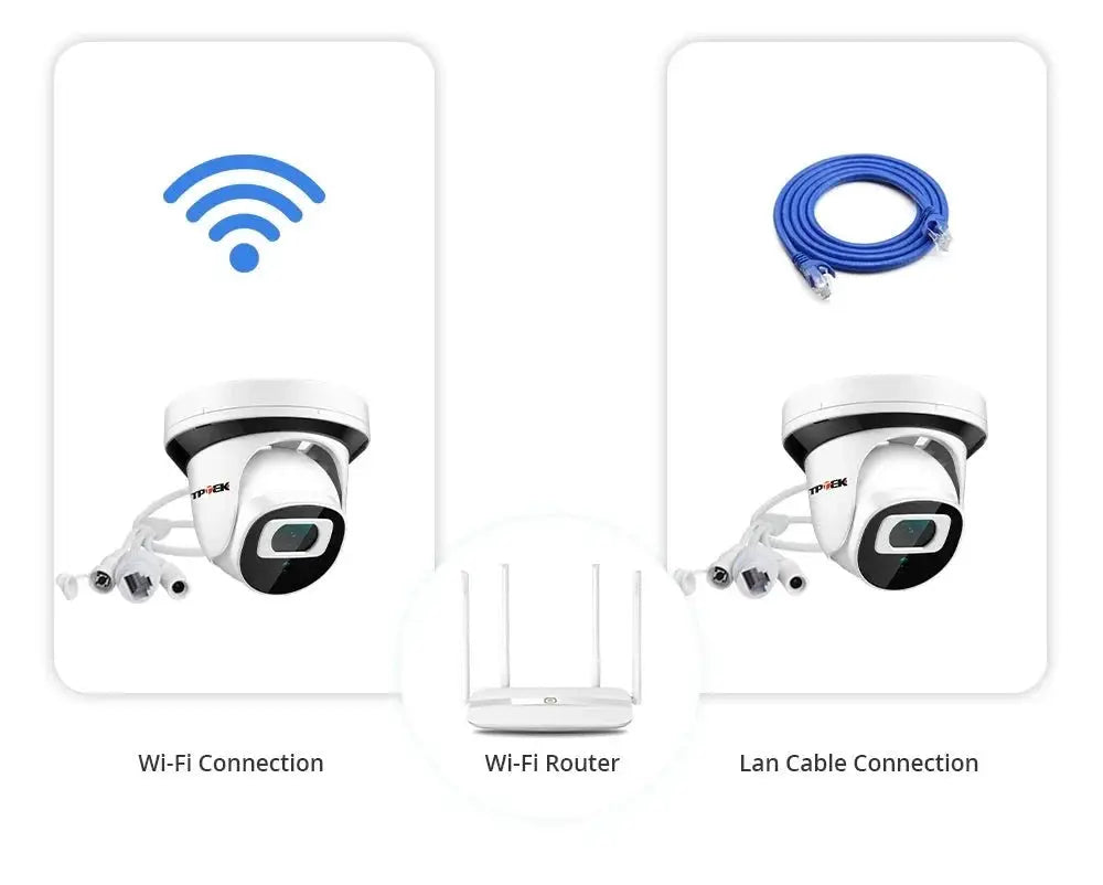 4MP Indoor WiFi Security Camera With Motion Detection CamHi - stepyours.com