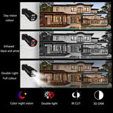 4K 8MP Outdoor Security IP Turret Camera PoE Onvif With Human Detection - stepyours.com