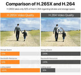 WONSDAR Dual Lens PTZ WiFi Camera Outdoor AI Security iCSee.add Hooks - stepyours.com