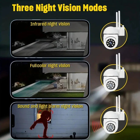 1080P Wireless Security Camera With Color Night Vision 2 Way Audio Pan Tilt Zoom - stepyours.com