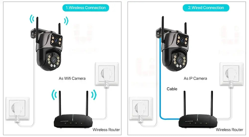 4K 8MP HD WiFi PTZ Camera Outdoor Dual Lens AI Tracking - Tredruns