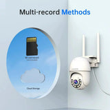 AI Outdoor Security Camera Night Vision And Human Detection