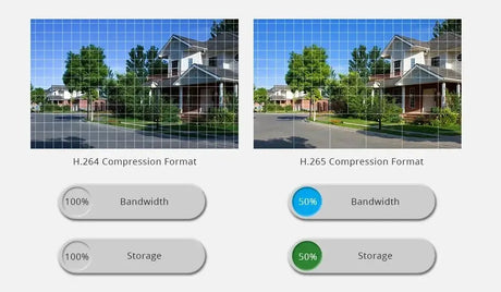 New 4K 8MP IP Camera AI Color Night Vision Outdoor PoE Surveillance Hooks - stepyours.com