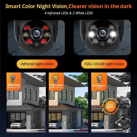 KERUI Outdoor PTZ WiFi Security Camera - 8MP UHD Tuya AI Detection Hooks - stepyours.com