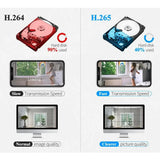 5MP Outdoor Wireless Security Camera With Night Vision