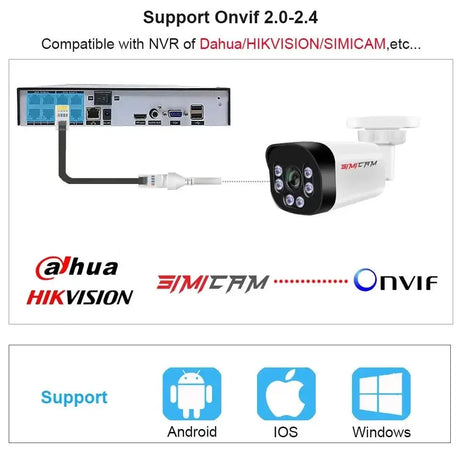 SIMICAM Super HD Bullet Camera 4K PoE Night Vision With Audio For NVR - stepyours.com