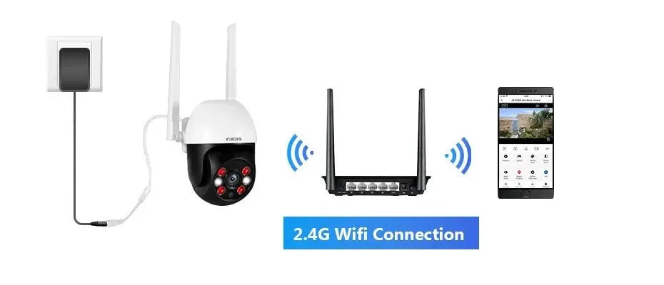 Fuers 8MP Outdoor IP Camera - Auto - Tracking and Tuya Smart Life Compatible - stepyours.com